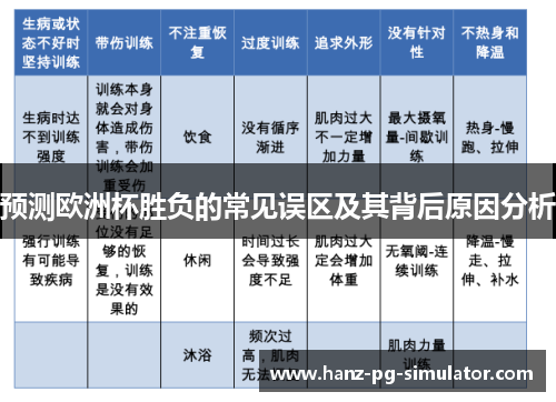 预测欧洲杯胜负的常见误区及其背后原因分析