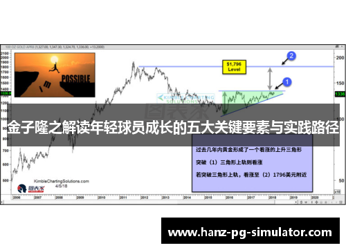 金子隆之解读年轻球员成长的五大关键要素与实践路径