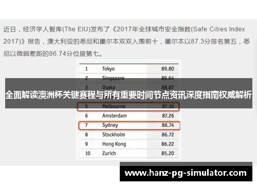 全面解读澳洲杯关键赛程与所有重要时间节点资讯深度指南权威解析