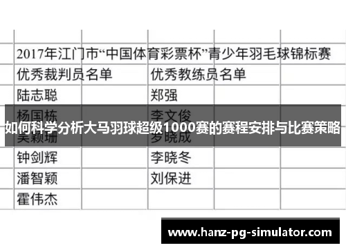 如何科学分析大马羽球超级1000赛的赛程安排与比赛策略