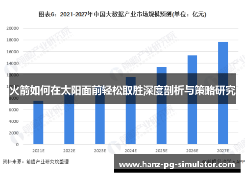 火箭如何在太阳面前轻松取胜深度剖析与策略研究 火箭如何在太阳面前轻松取胜深度剖析与策略研究