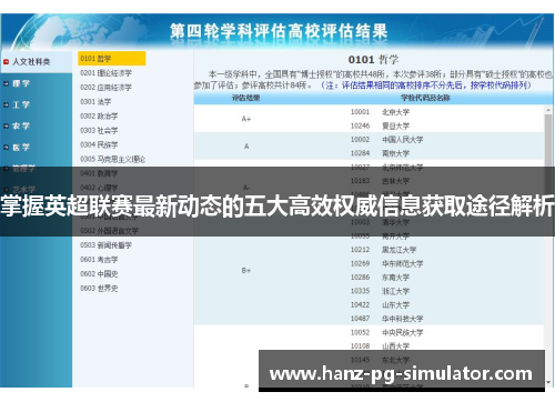 掌握英超联赛最新动态的五大高效权威信息获取途径解析 掌握英超联赛最新动态的五大高效权威信息获取途径解析