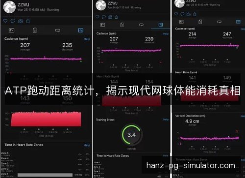 ATP跑动距离统计，揭示现代网球体能消耗真相